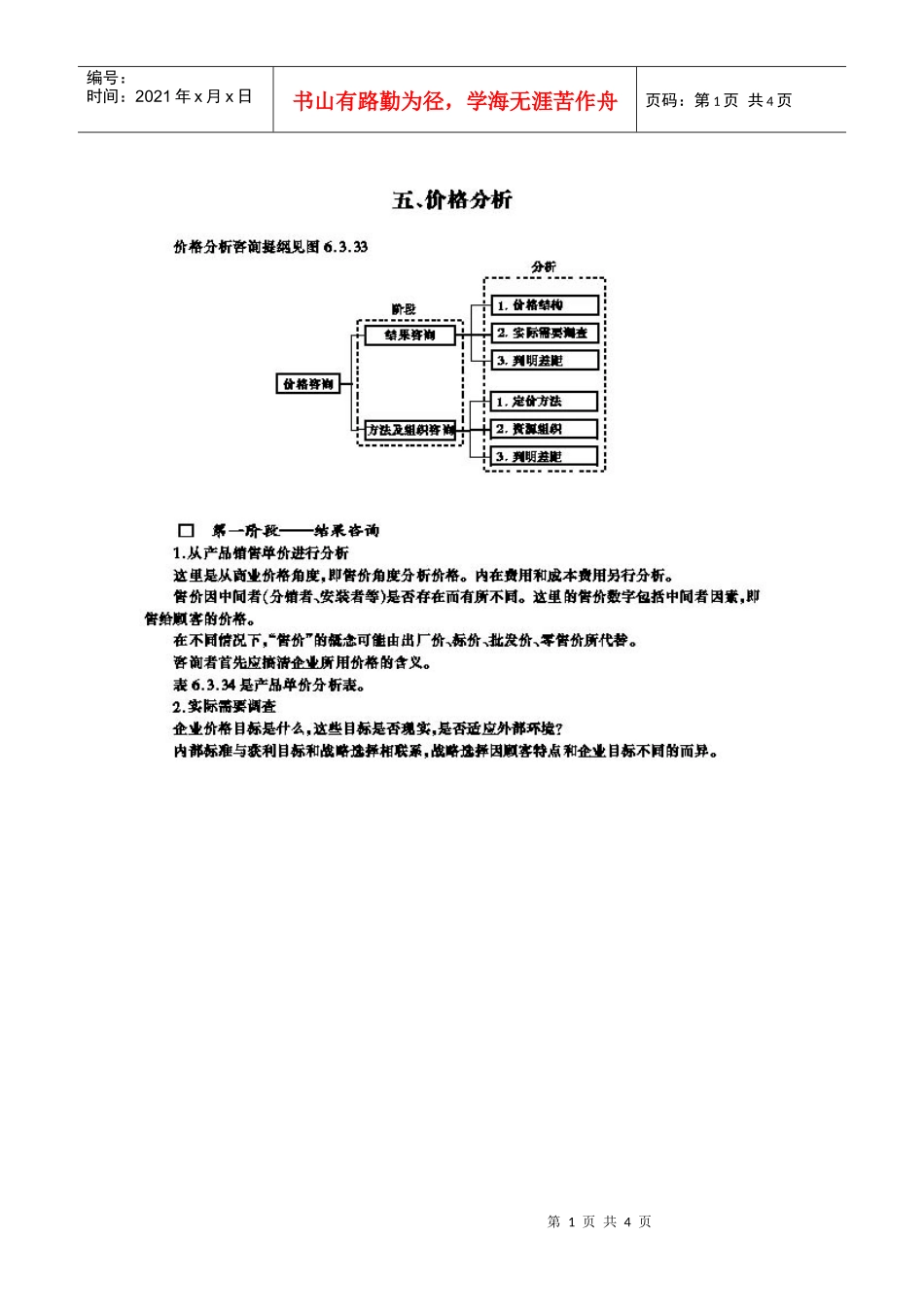 价格分析(1)_第1页
