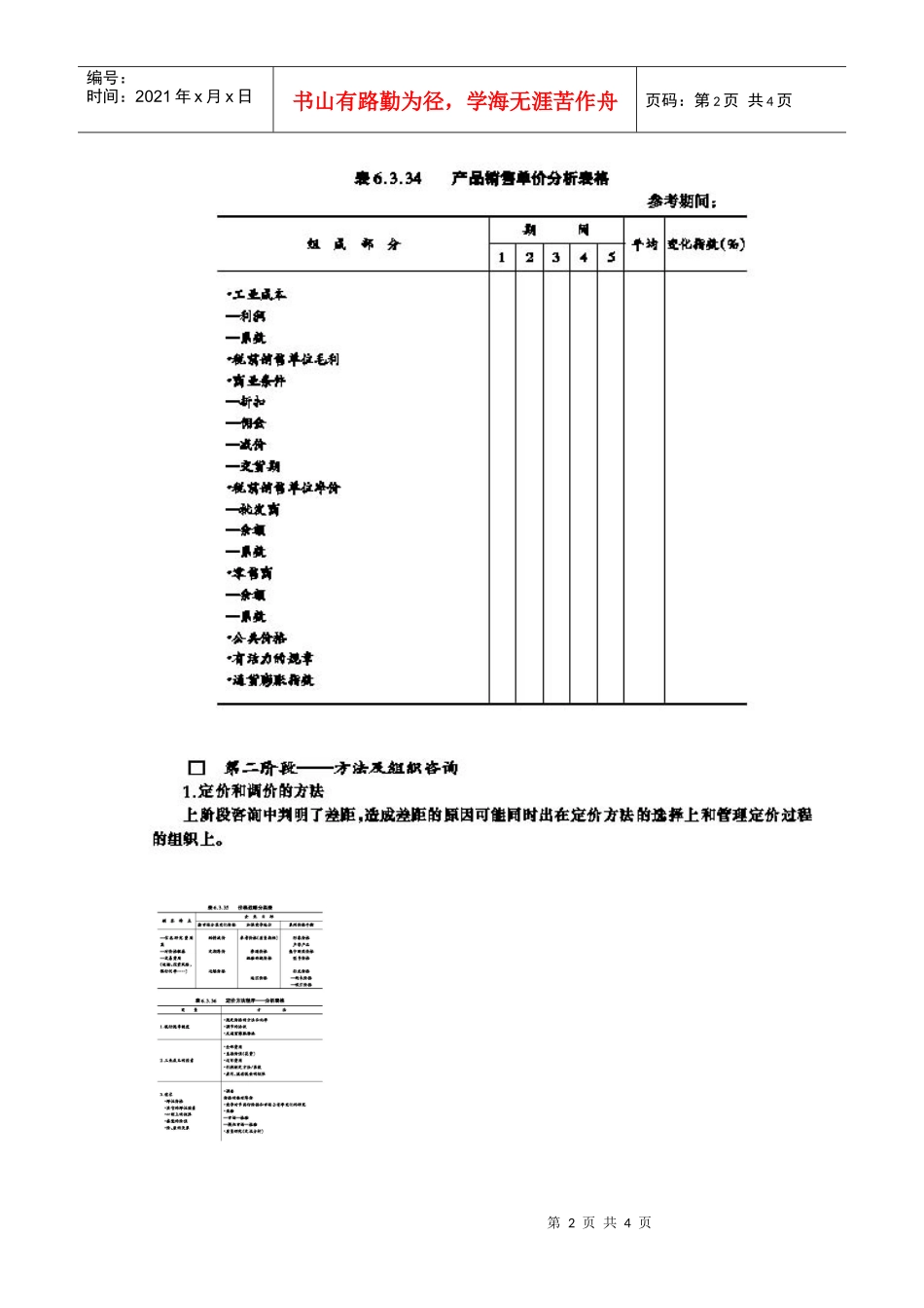 价格分析(1)_第2页
