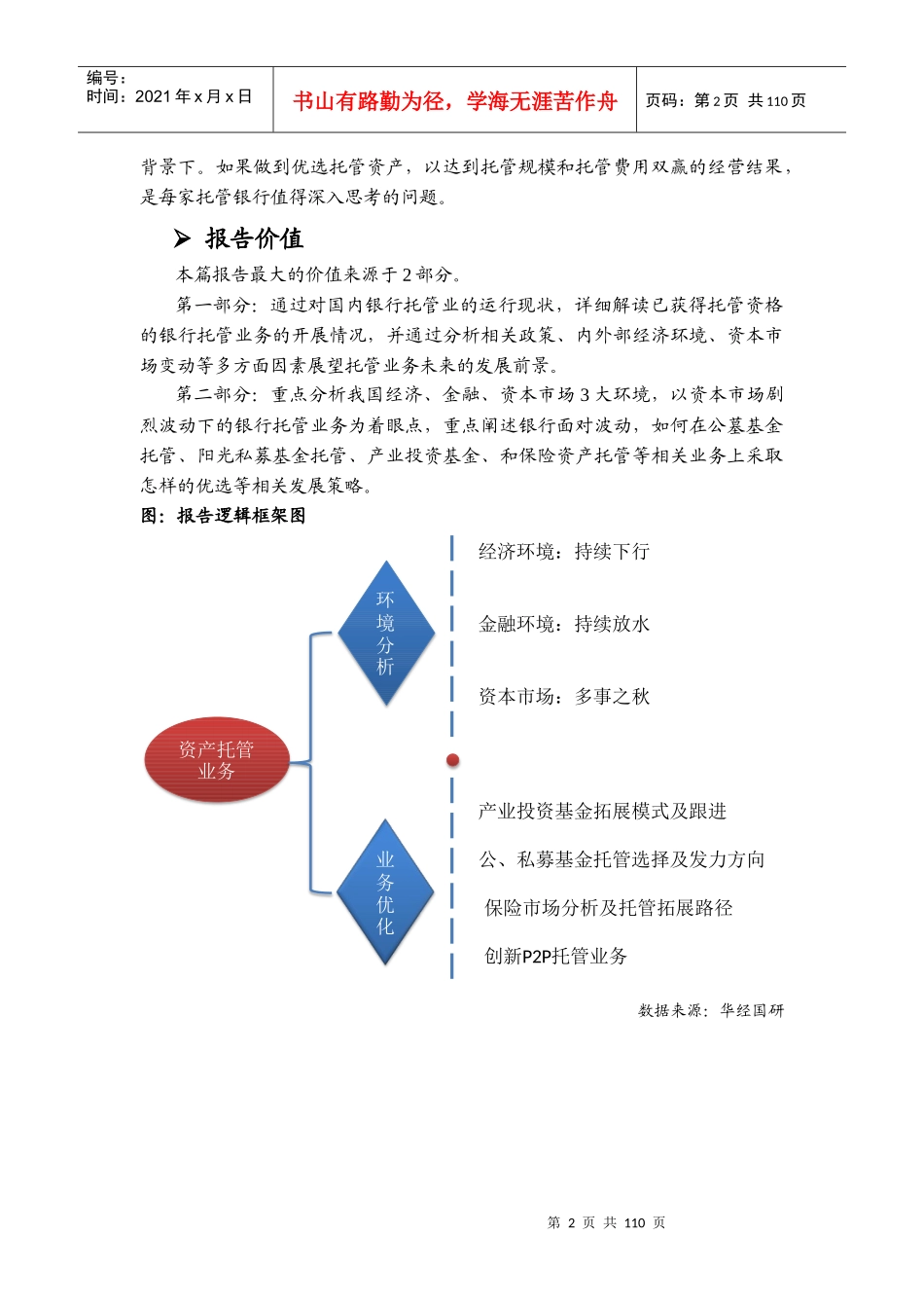 商业银行托管业务环境分析及业务优化_第2页
