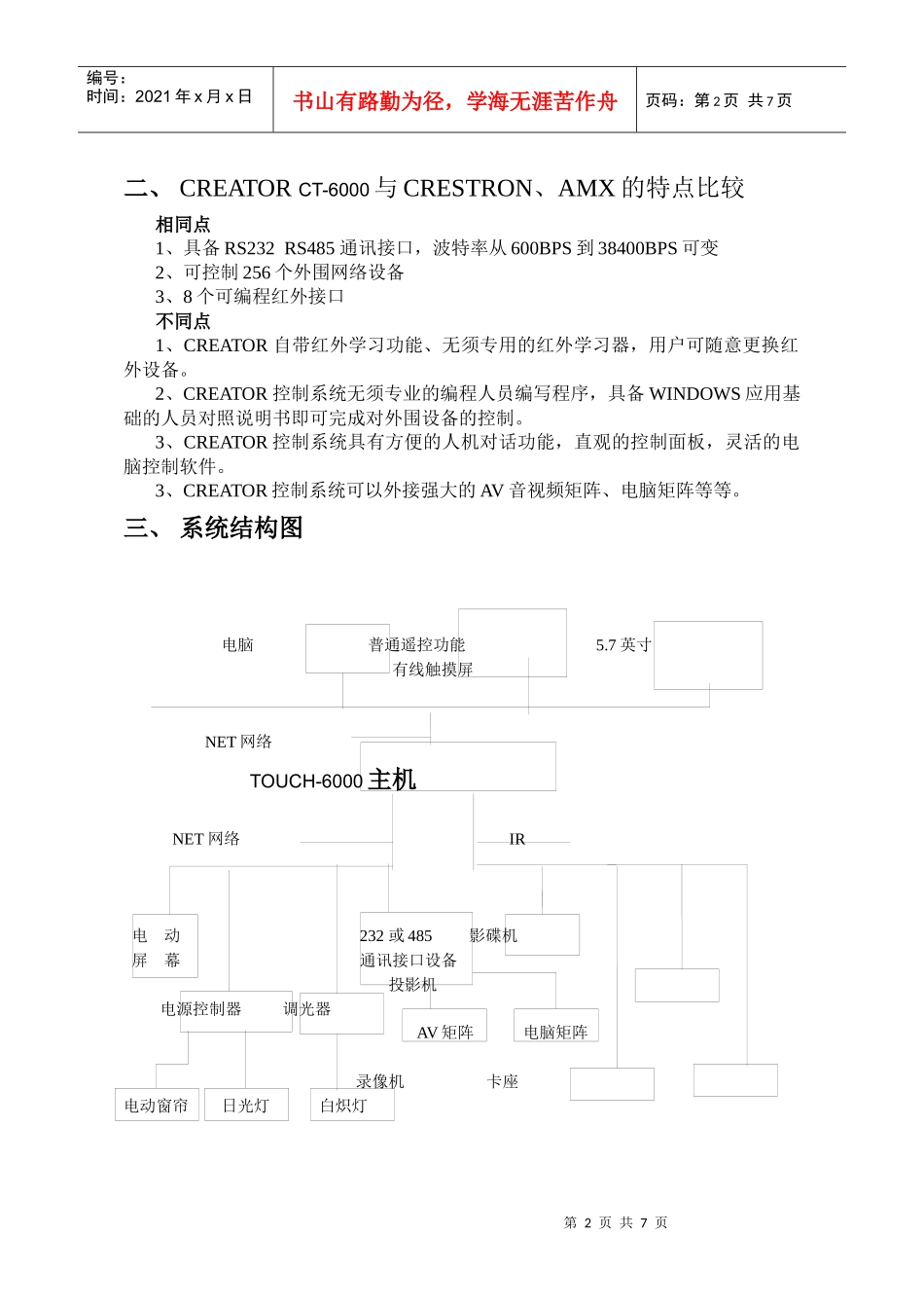 CREATOR多媒体控制系统标准方案_第2页