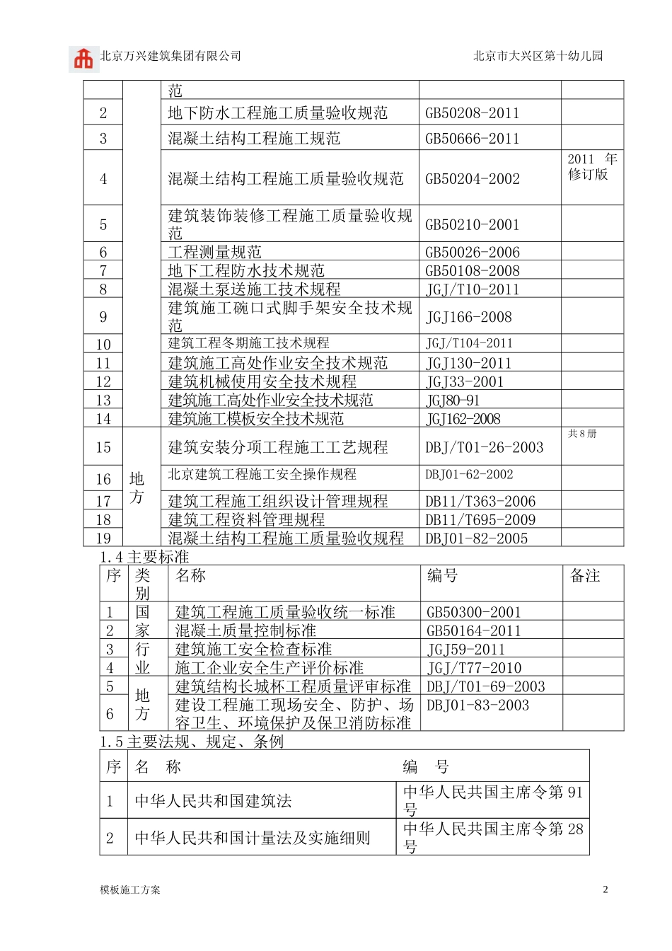 十幼模板施工方案_第2页