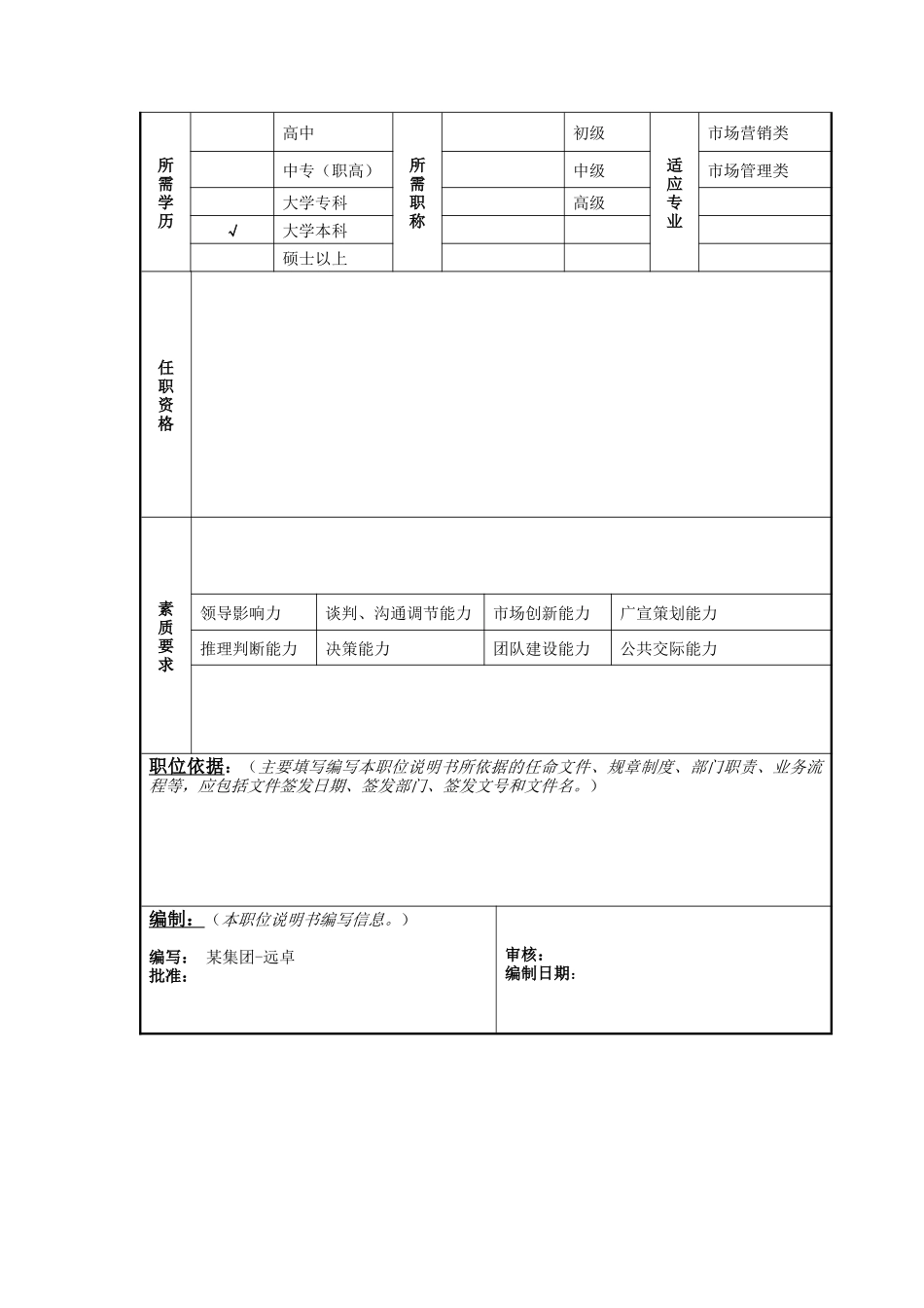大区营销总监岗位说明书_第2页