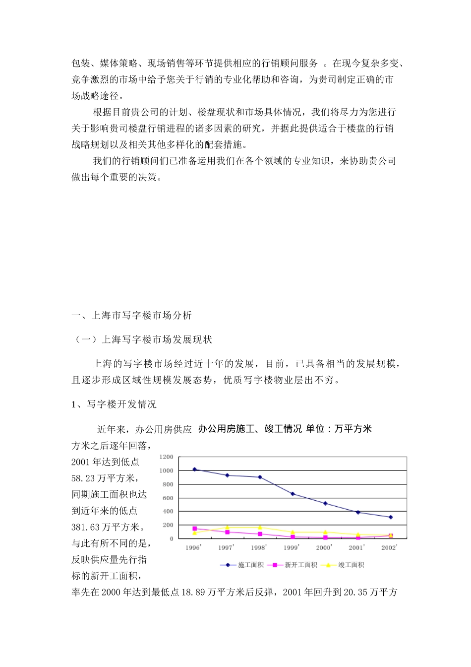 上海市展中商业大厦营销策划方案_第2页