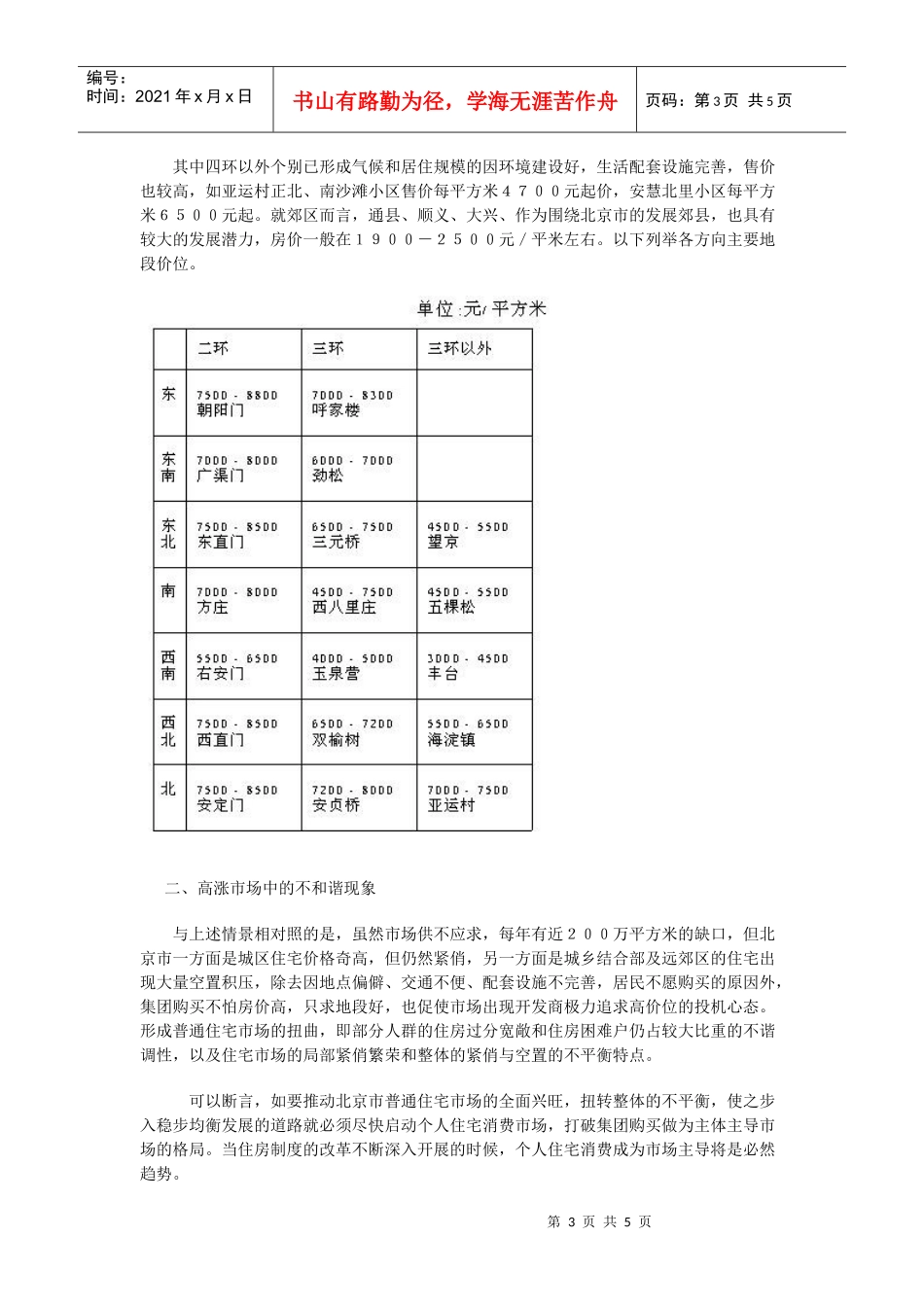 北京市普通住宅市场分析_第3页