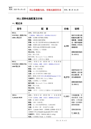 DELL团购电脑配置及价格