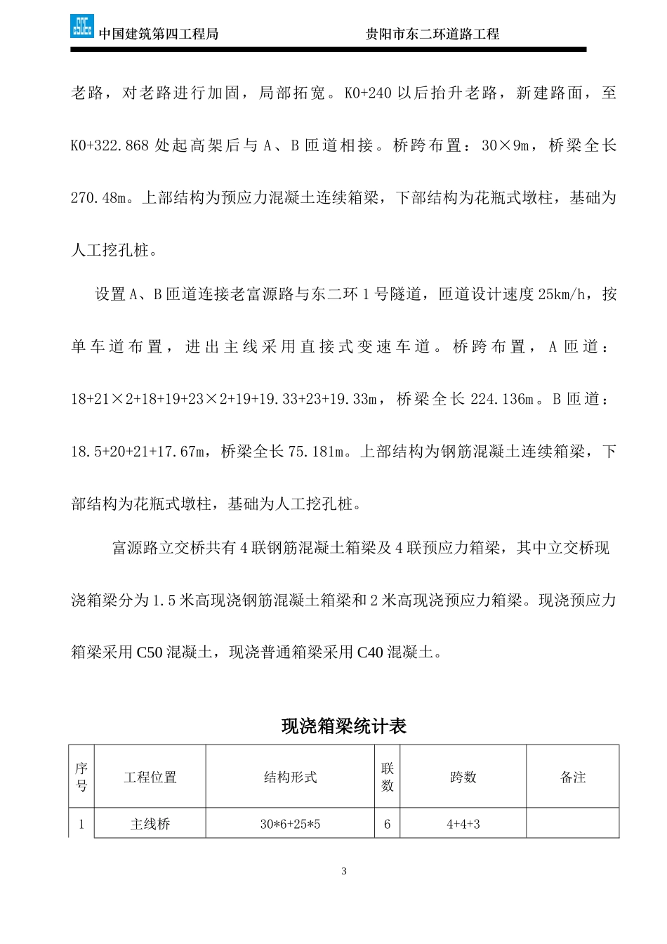 富源路立交现浇施工方案_第3页