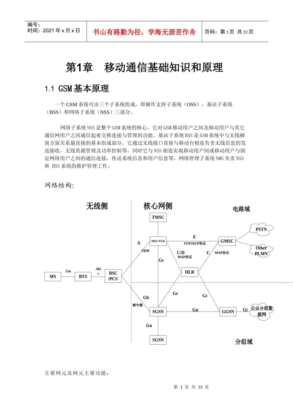 业务管理及管理知识原理_第1页