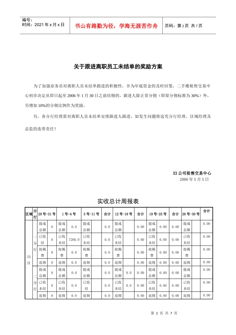 不动产-中介运营大全⑧业绩_第2页