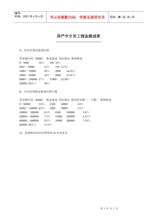 不动产-中介运营大全⑧业绩