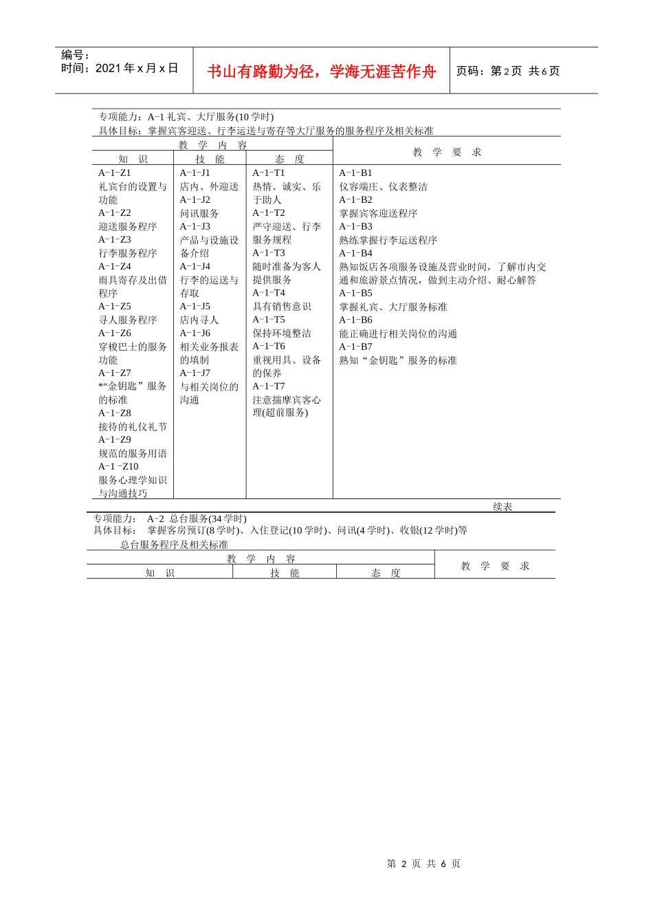前厅服务与管理教学基本要求_第2页