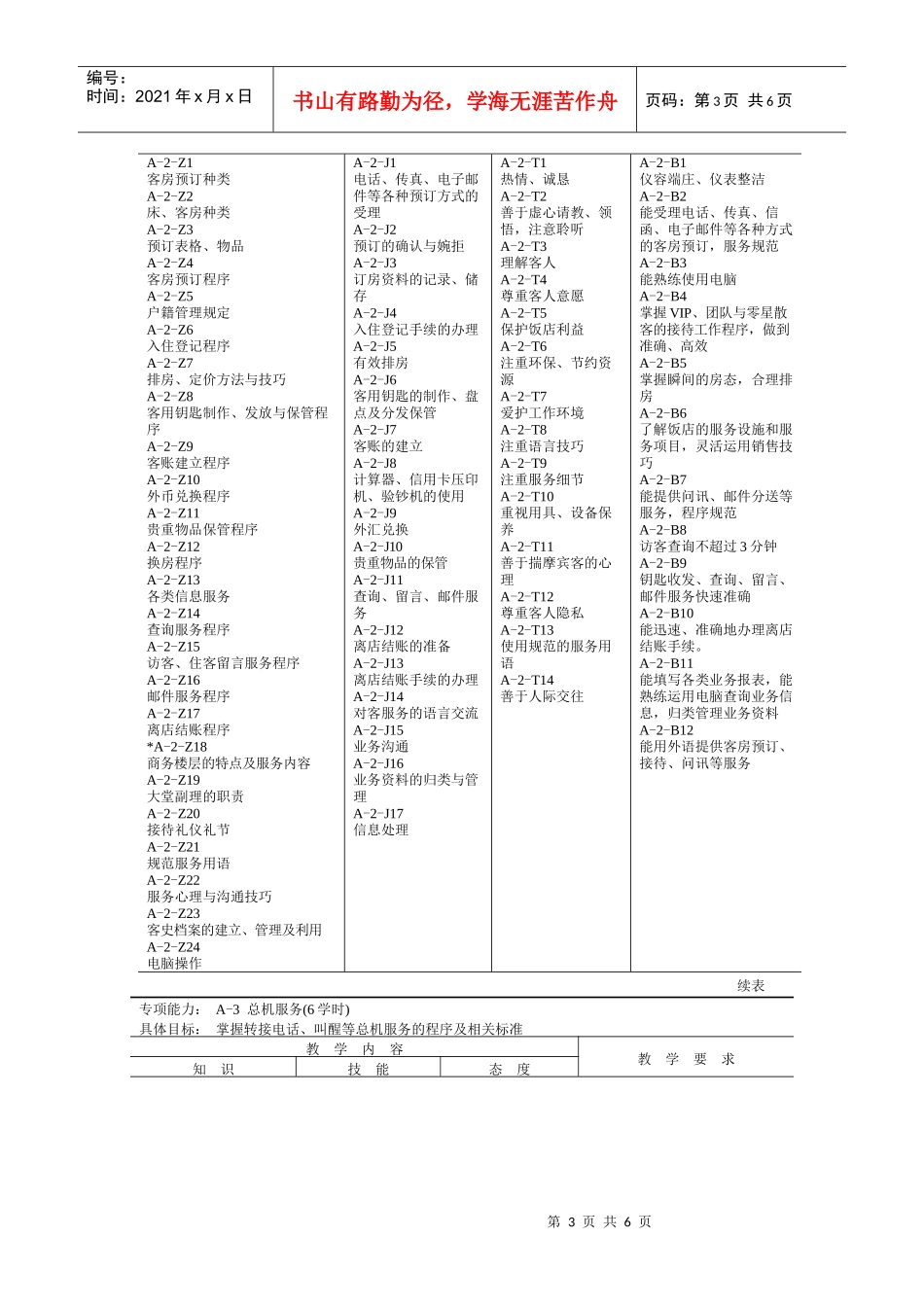 前厅服务与管理教学基本要求_第3页