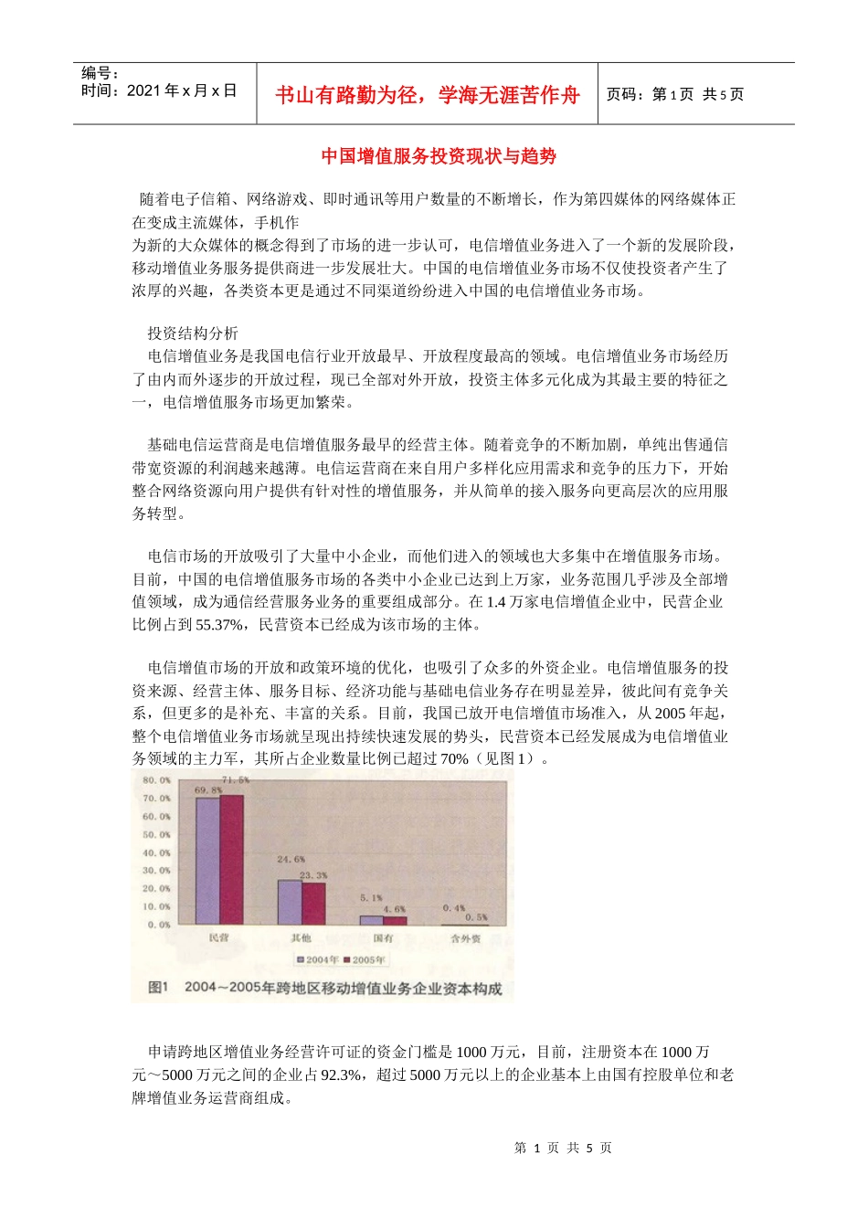 增值服务投资现状发展趋势(doc 5)_第1页