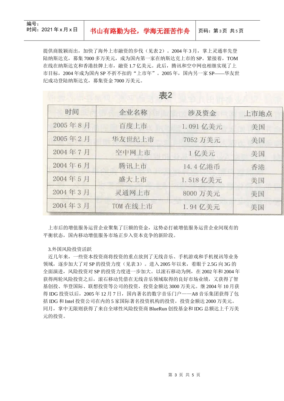 增值服务投资现状发展趋势(doc 5)_第3页