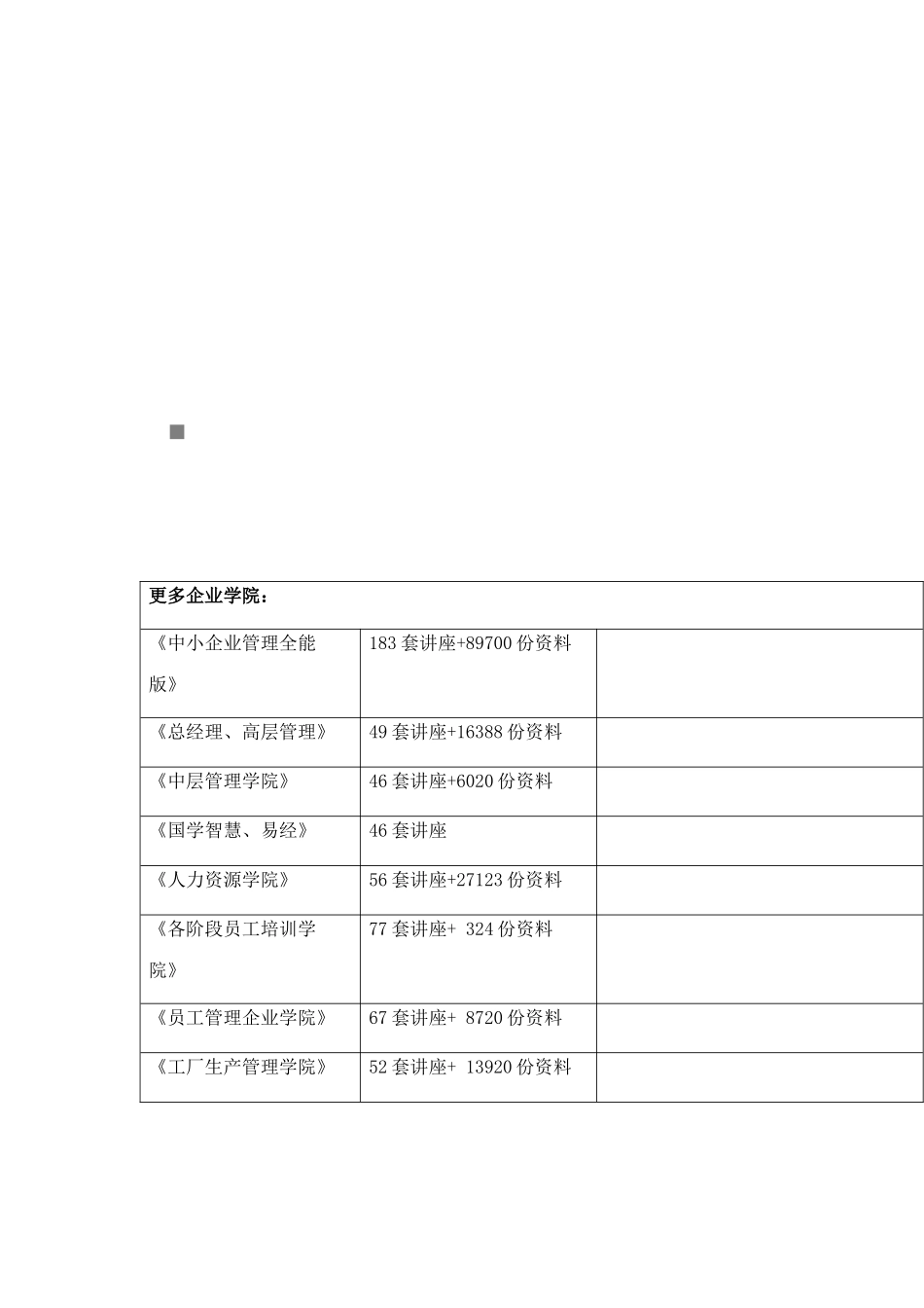 大客户网络管理系统介绍_第1页
