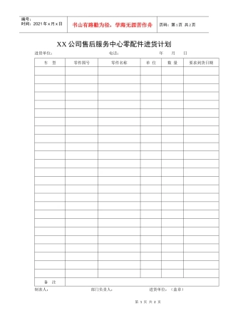 XX公司售后服务中心零配件进货计划