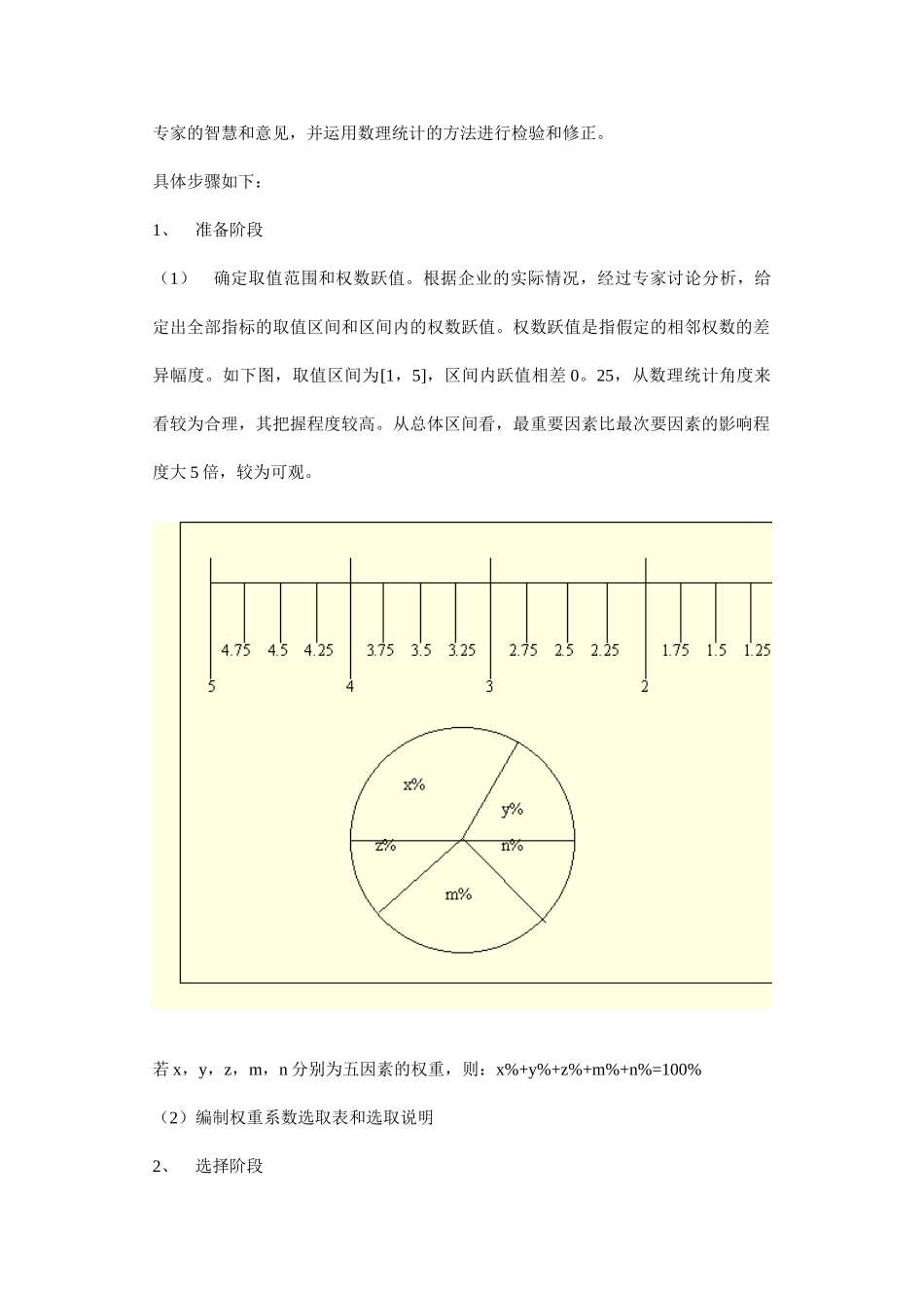 选择岗位评价指标的方法_第3页