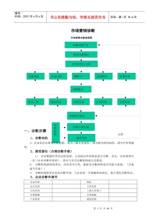 市场营销诊断方案