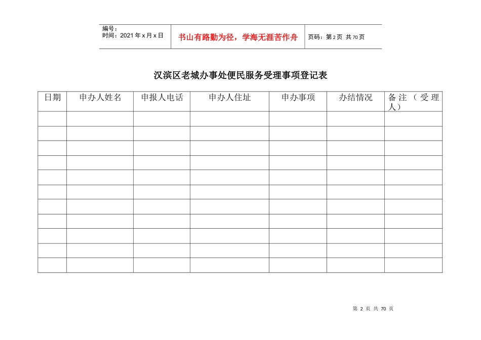 便民服务受理事项登记表(行政事务)（DOC51页）_第2页