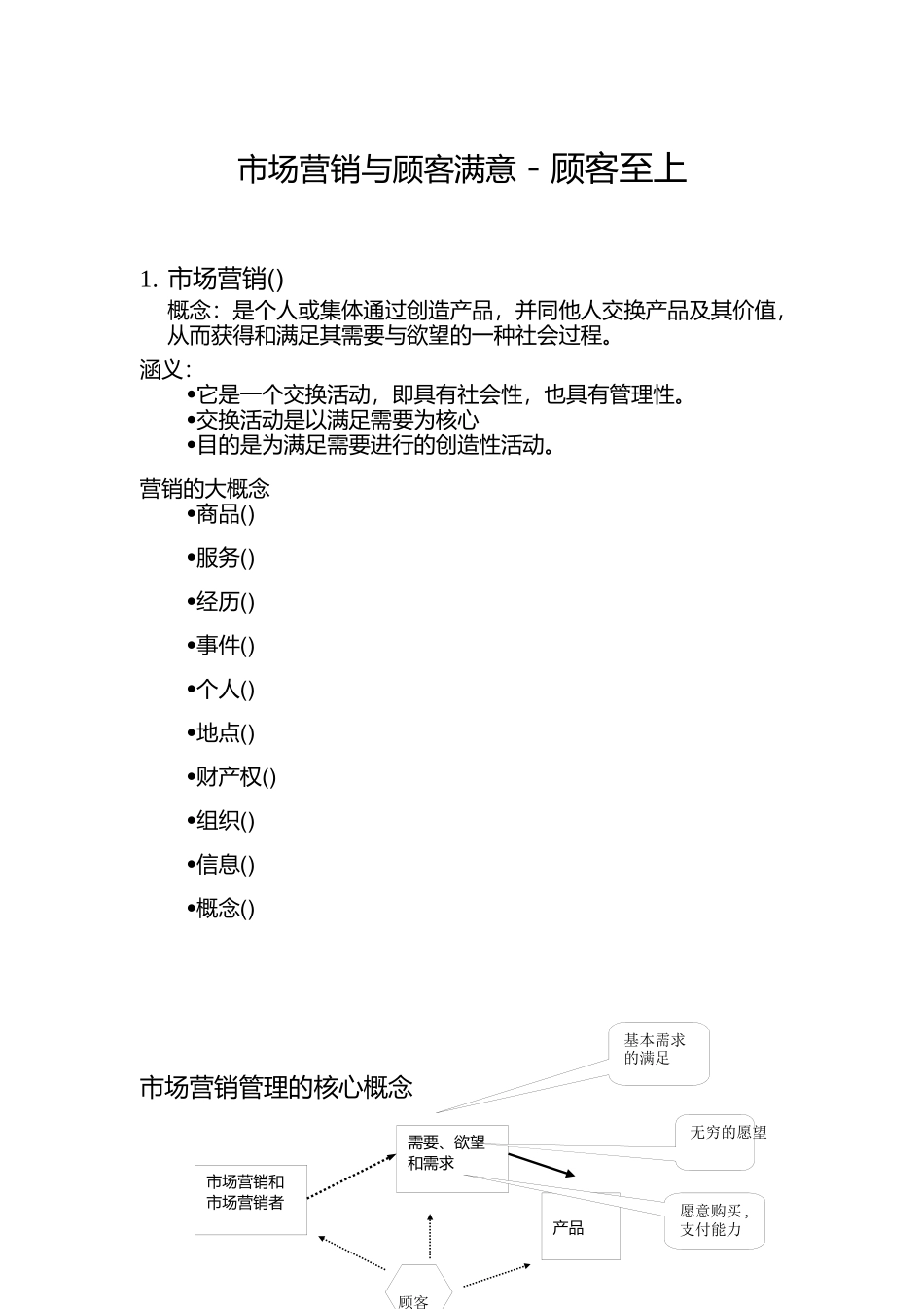 市场营销与顾客满意-顾客至上_第1页