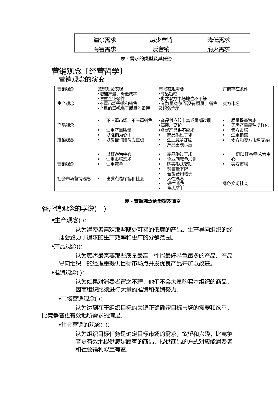 市场营销与顾客满意-顾客至上_第3页