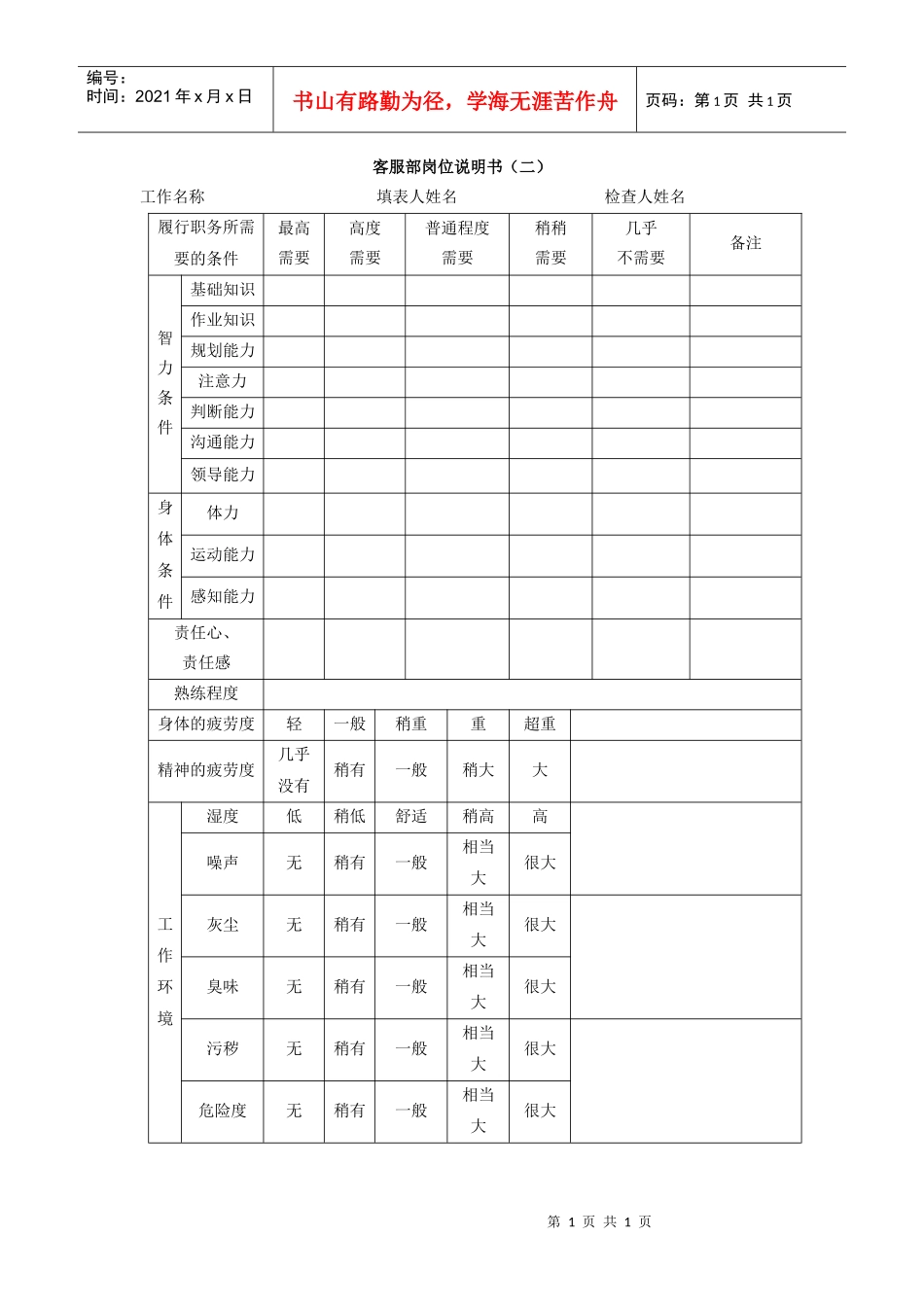 客服部岗位说明书（二）_第1页
