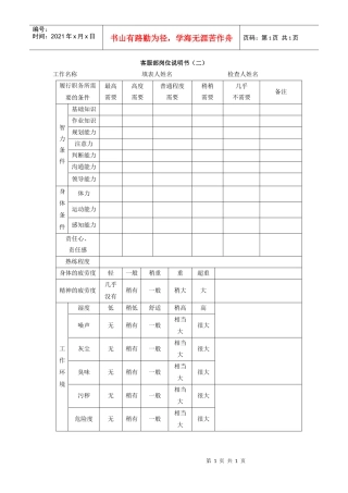 客服部岗位说明书（二）