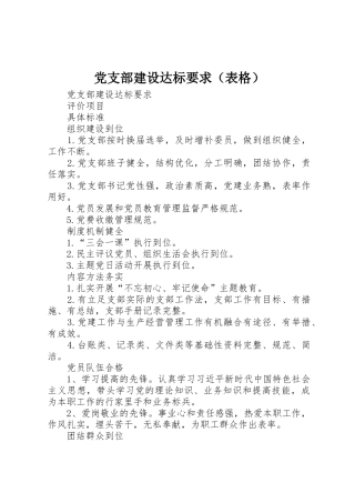 党支部建设达标要求（表格）