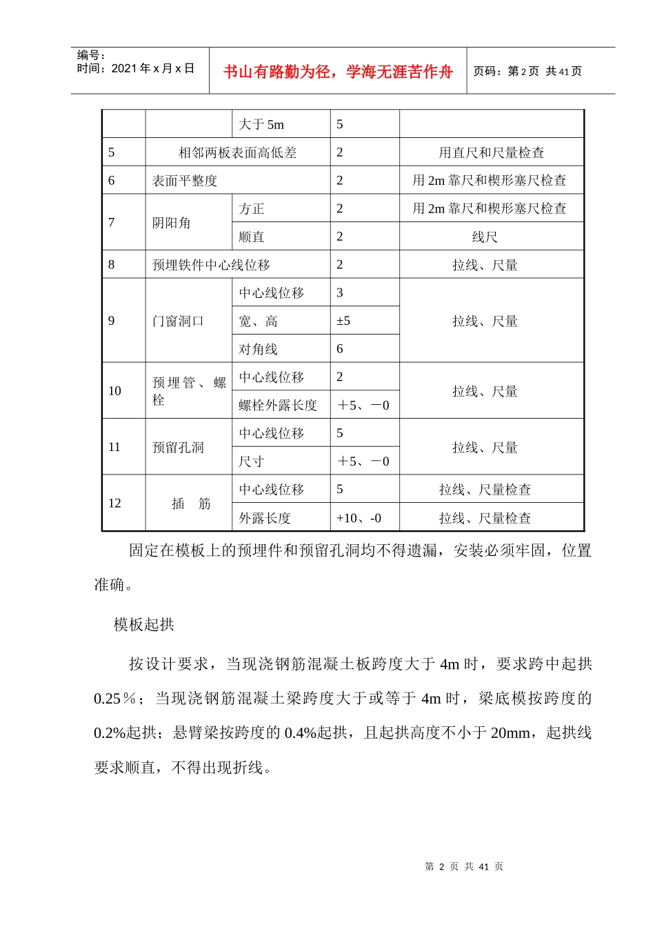 FS复合外模板专项施工方案_第3页