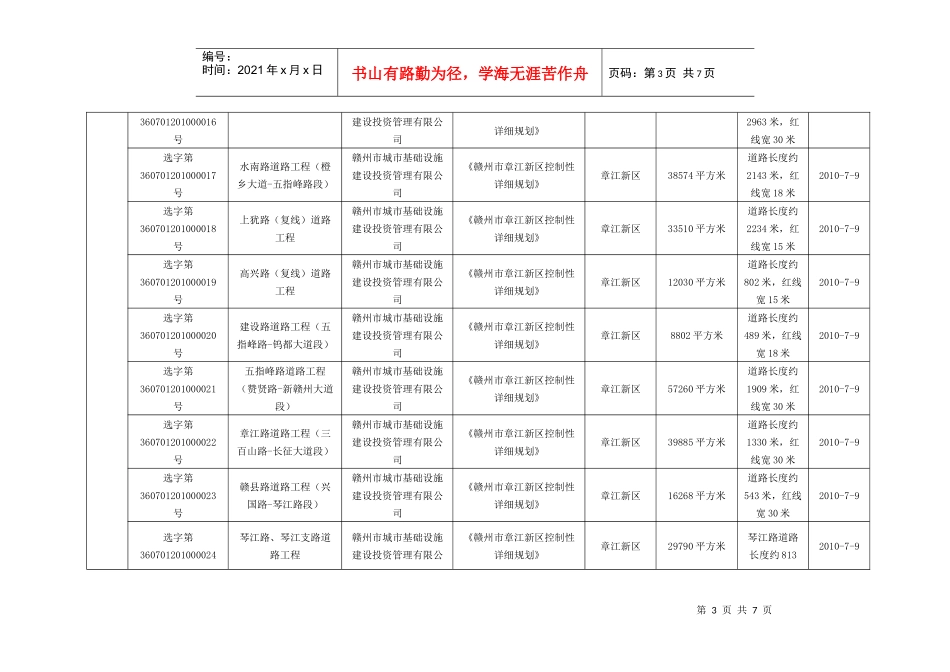 XXXX年建设项目选址意见书发证登记_第3页