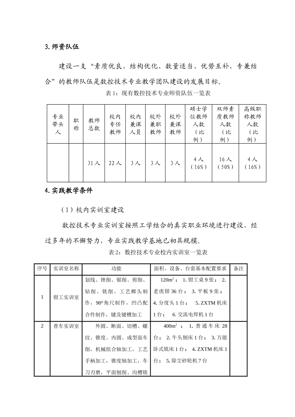 数控技术专业建设规划_第3页