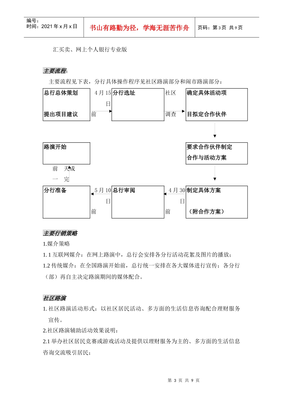 个人理财服务实地路演方案1_第3页