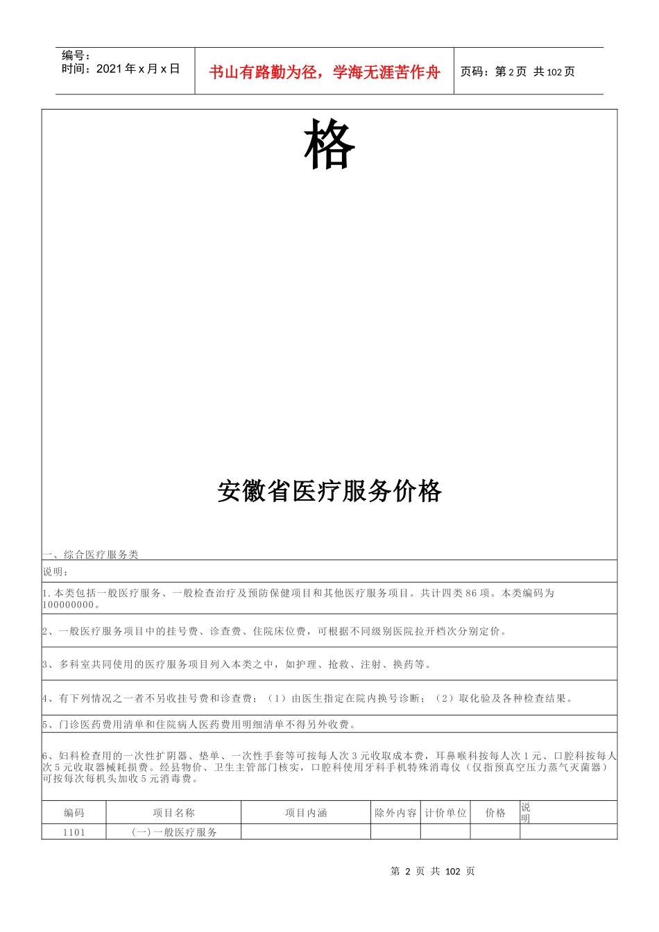 安徽省医疗服务价格_表格类模板_表格模板_实用文档_第2页