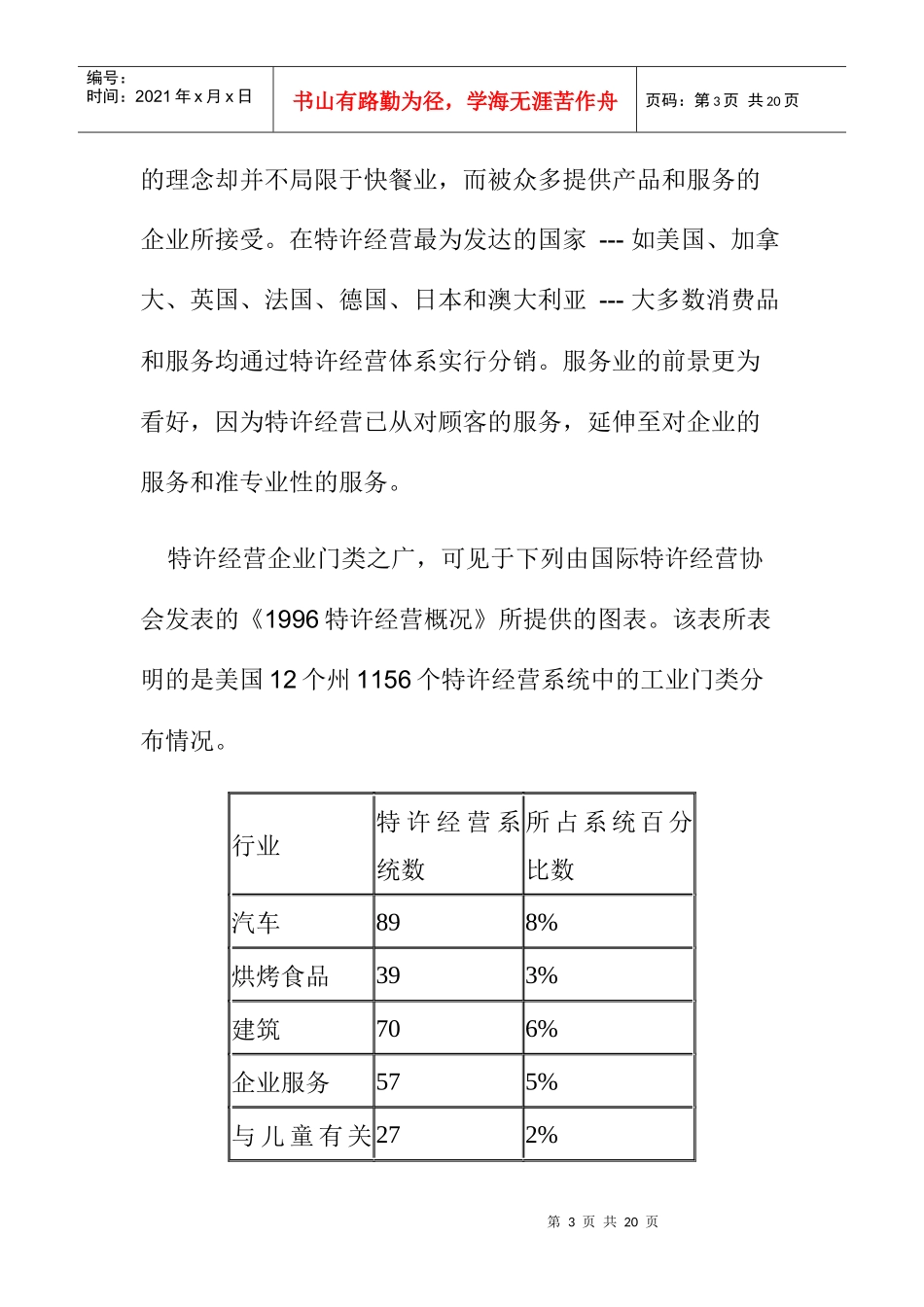 如何确定你的业务_第3页