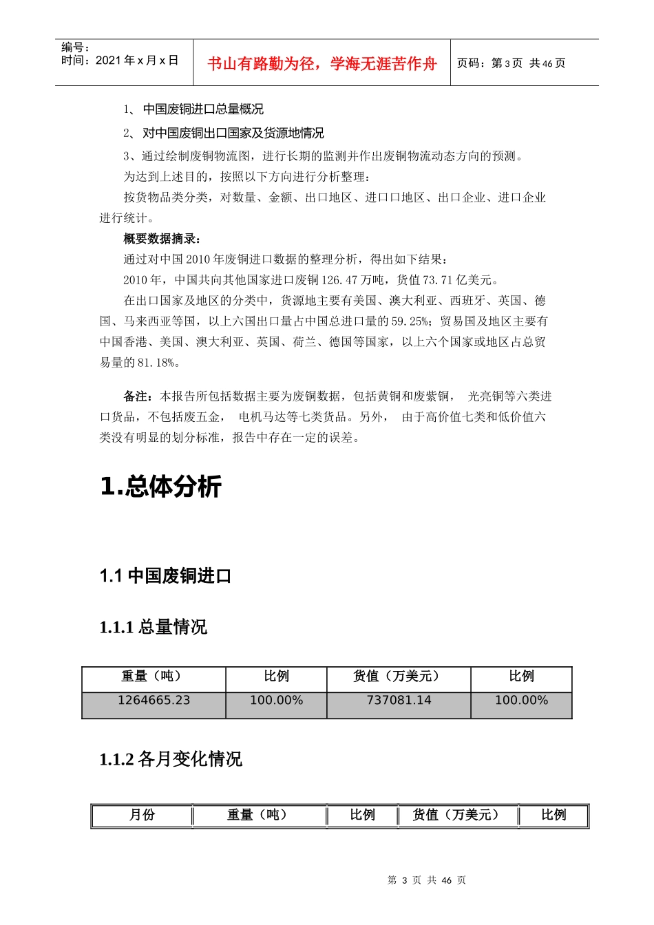 XXXX年中国废铜进口情况分析_第3页