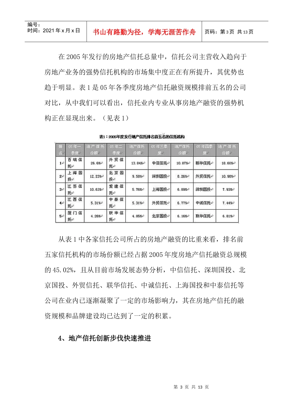 中国房地产信托市场回顾与展望分析报告_第3页