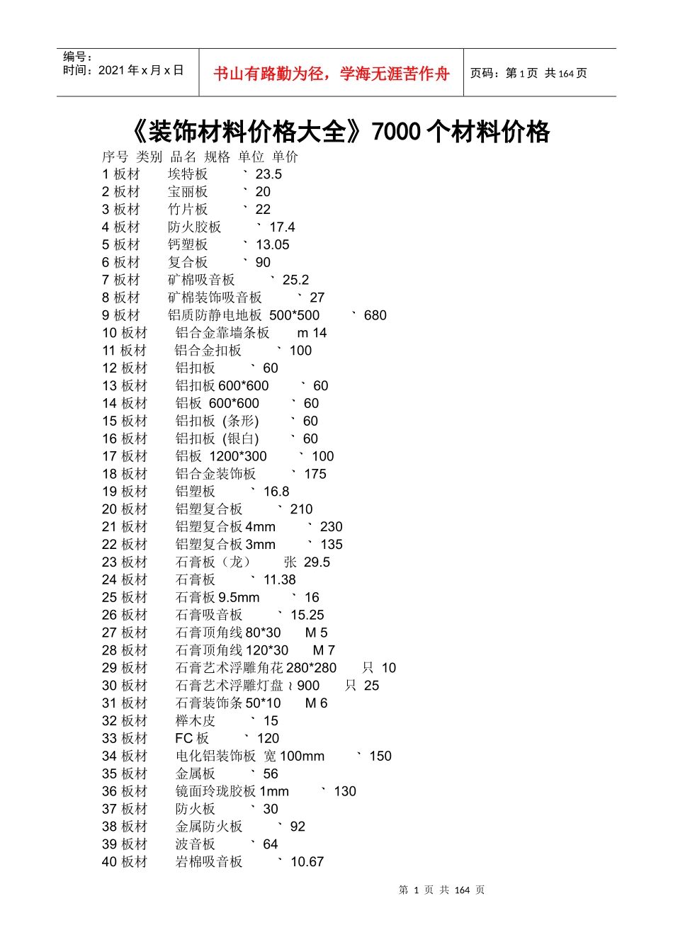 《装饰材料参考价格大全》_第1页