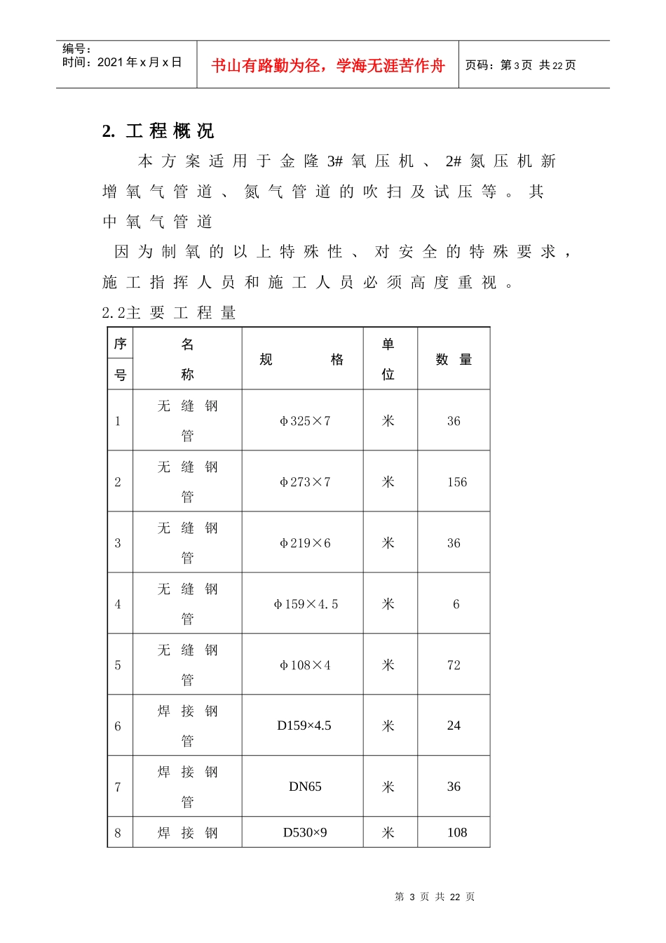 3#氧压机管道吹扫施工方案_第3页