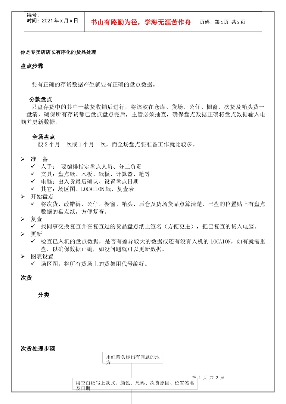 专卖店店长有序化的货品处理_第1页