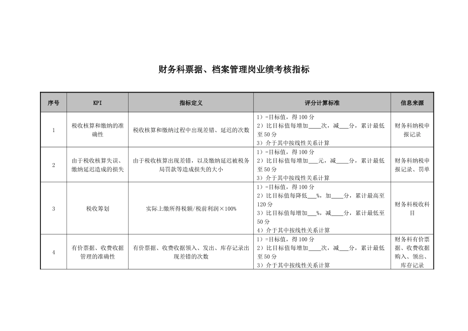 医院财务科票据、档案管理岗业绩考核指标_第1页