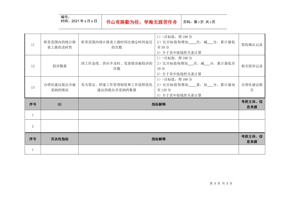 医院财务科票据、档案管理岗业绩考核指标_第3页