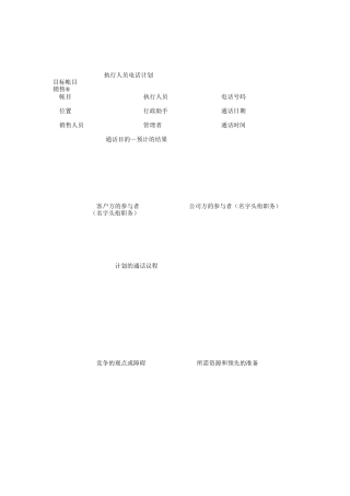 大客户销售、业务与跟进讲义