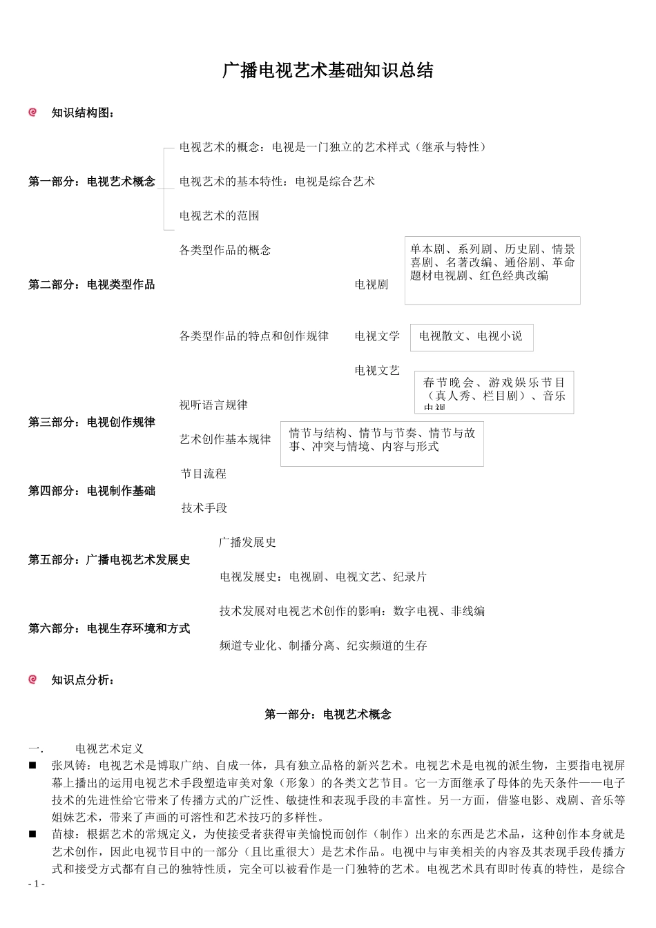 广播电视艺术基础知识总结_第1页