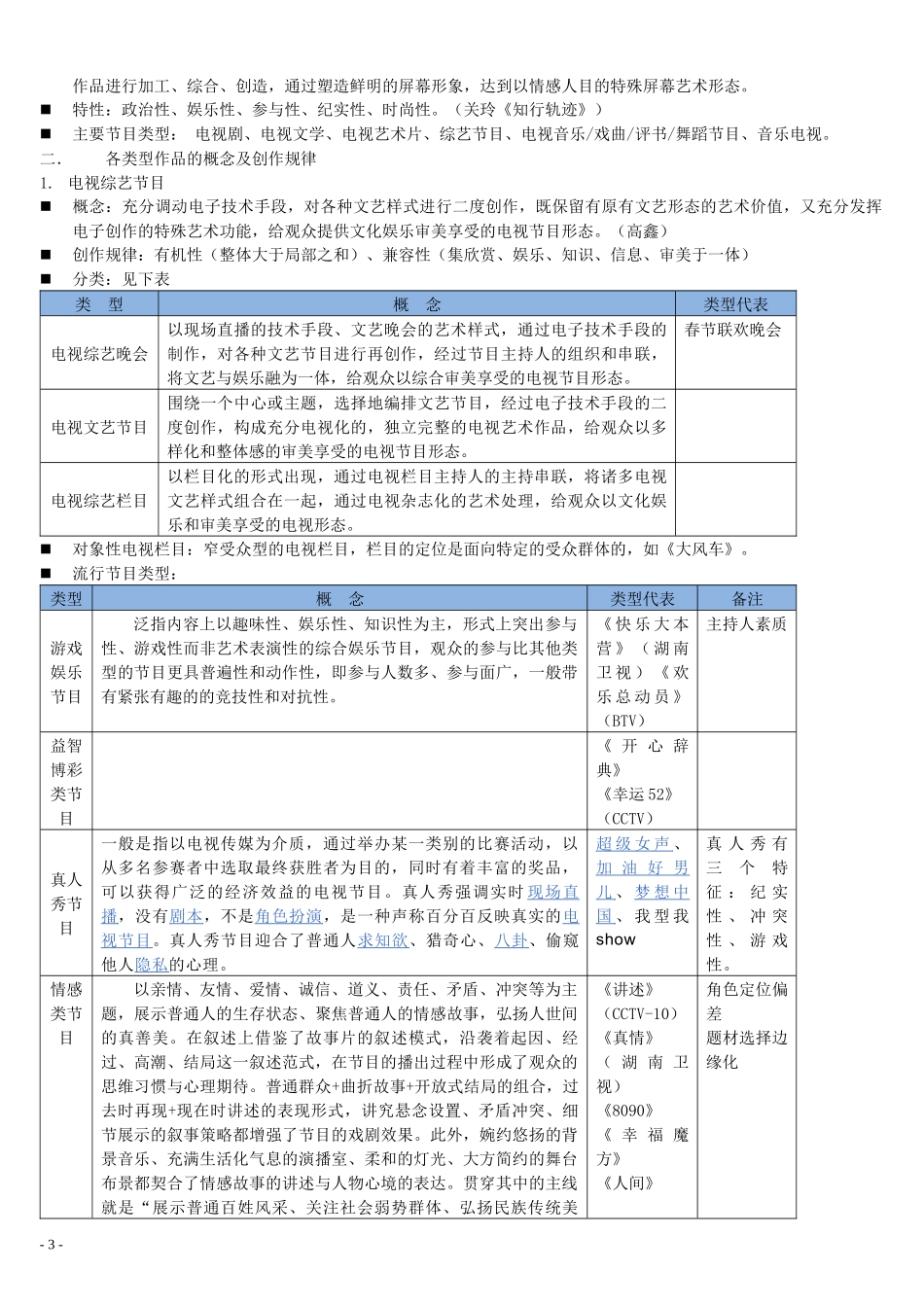 广播电视艺术基础知识总结_第3页