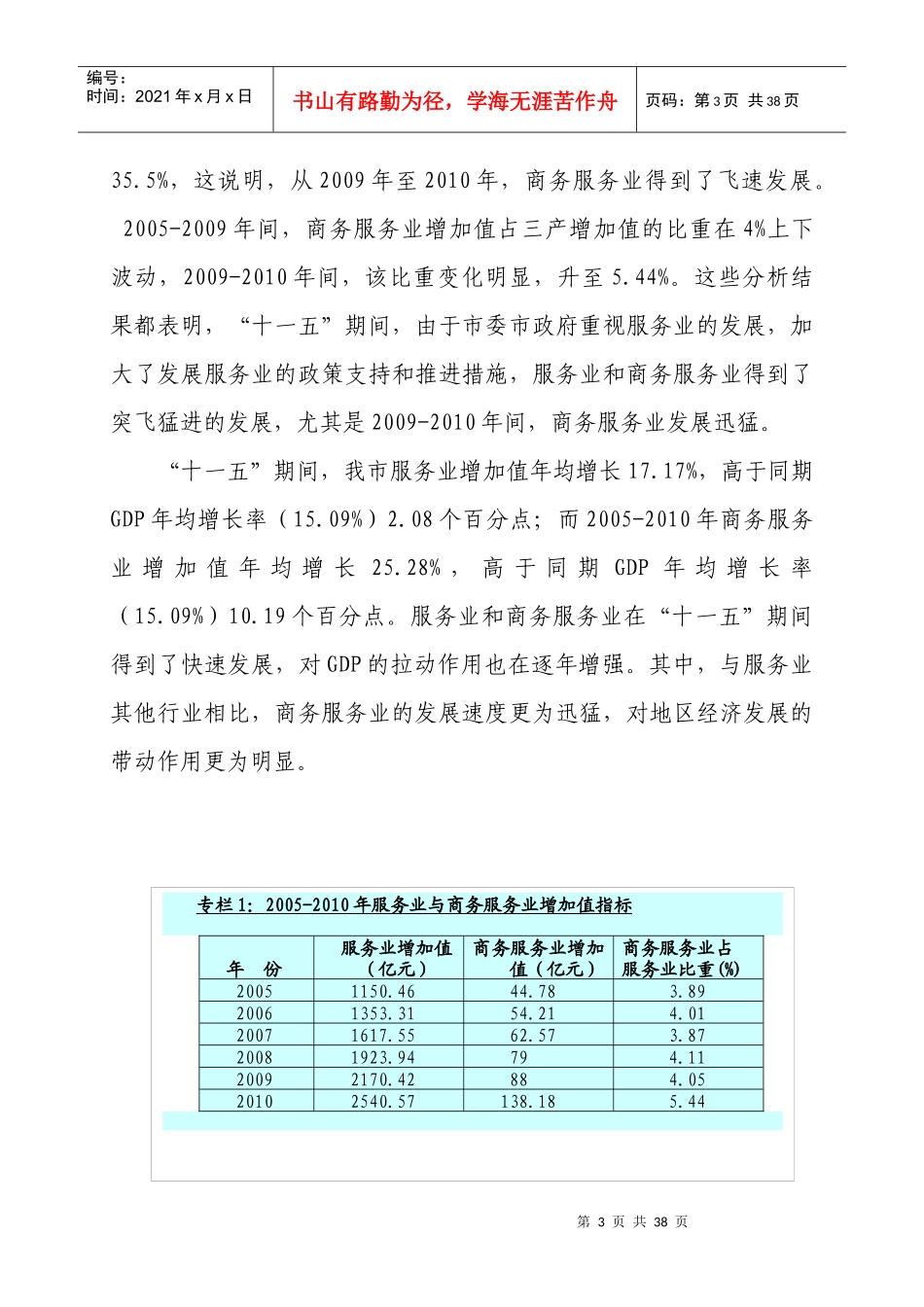 南京市商务服务业发展十二五规划_第3页