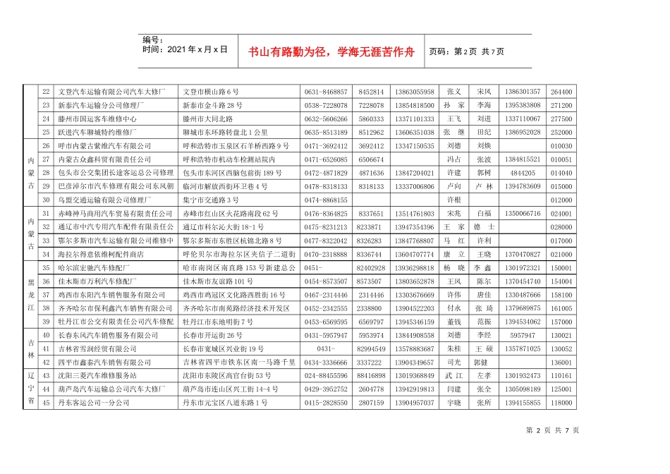 中通客车控股股份有限公司特约服务站通讯录_第2页