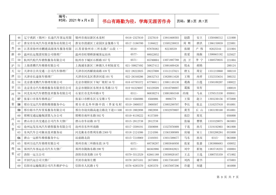 中通客车控股股份有限公司特约服务站通讯录_第3页