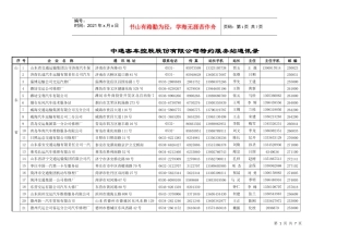 中通客车控股股份有限公司特约服务站通讯录