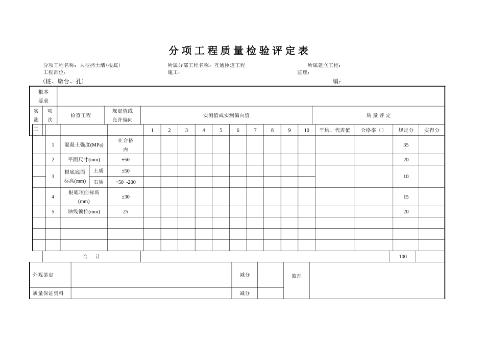 砼挡墙（互通）_第1页