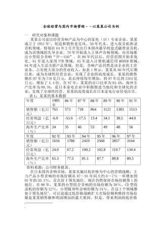 全球经营与国内市场营销