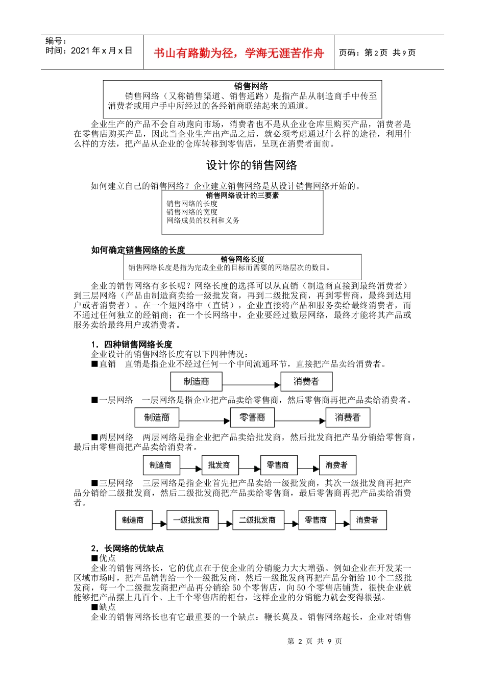 如何建设与管理销售网络_第2页